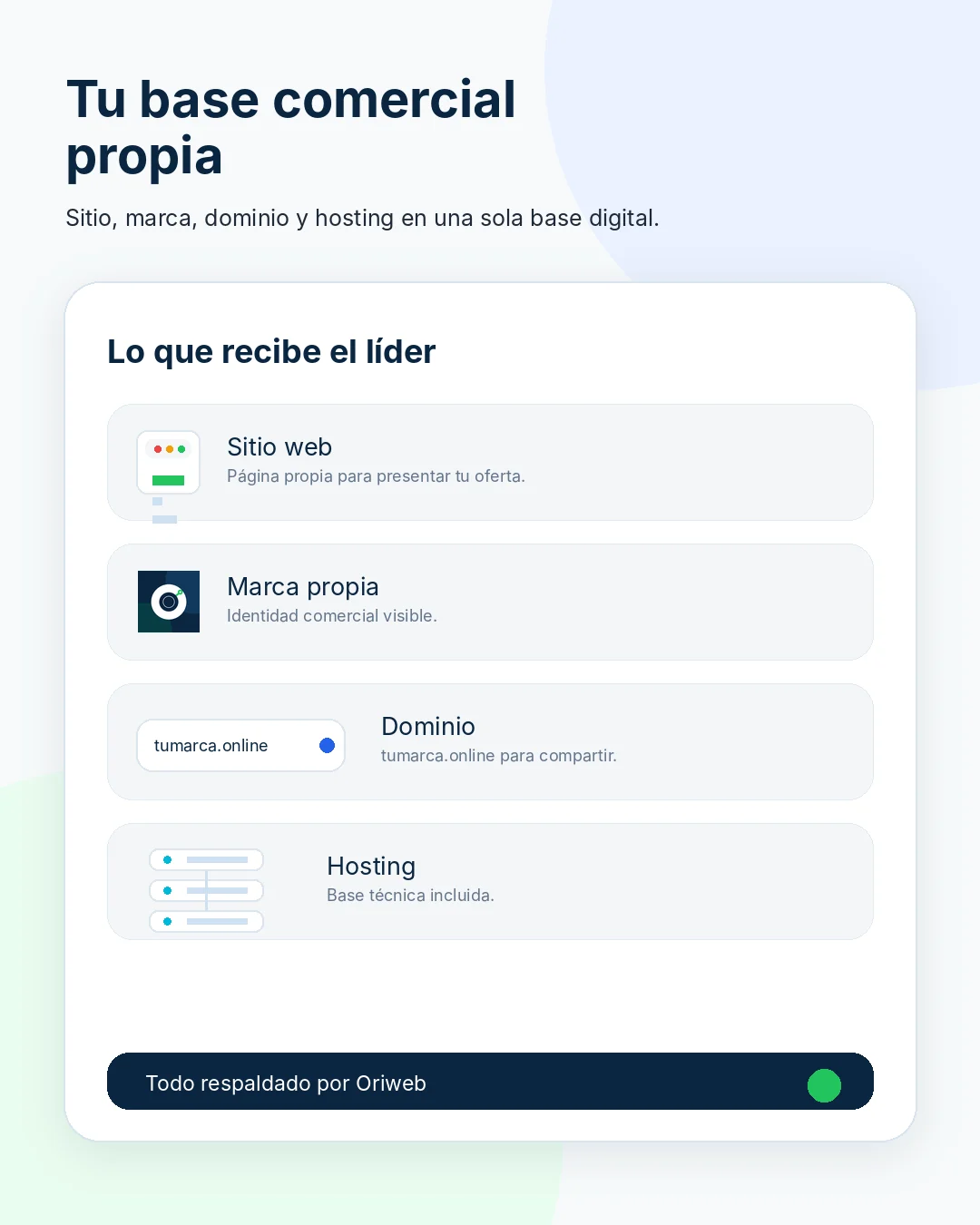 Composición visual de sitio web propio, marca, dominio y hosting incluidos por Oriweb.